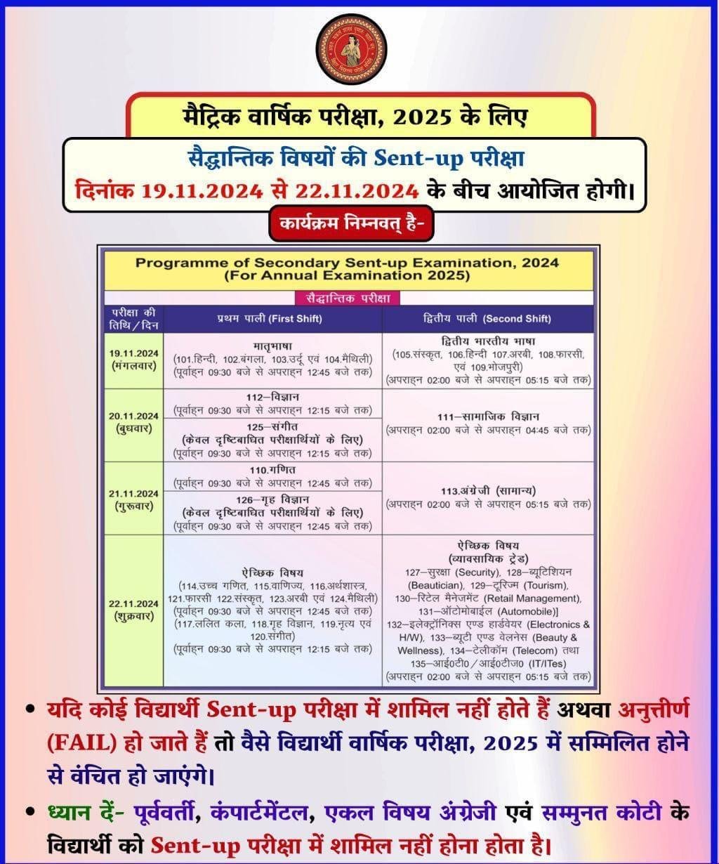 Bihar Board 10th Sentup Exam Routine 2024 Download Active Link